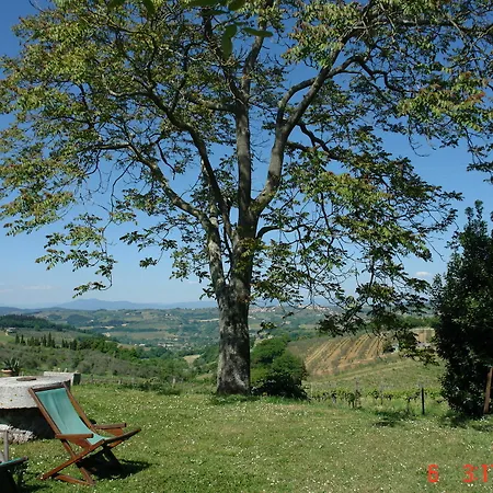 Tenuta Il Corno 3*